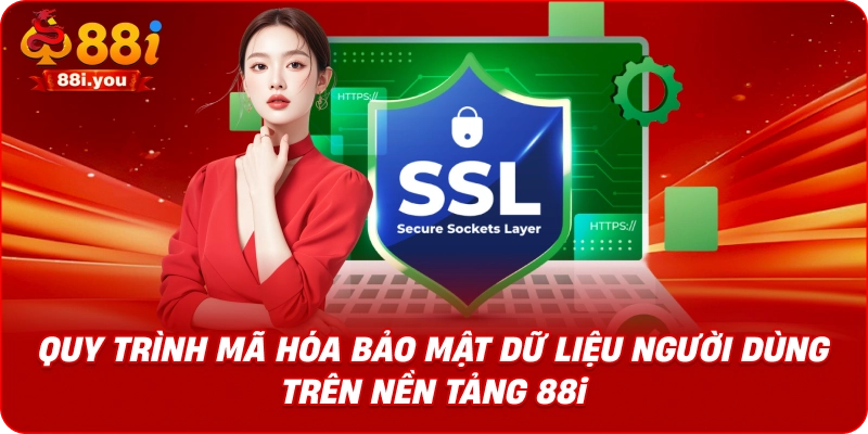 Quy trình mã hóa bảo mật dữ liệu người dùng trên nền tảng 88i